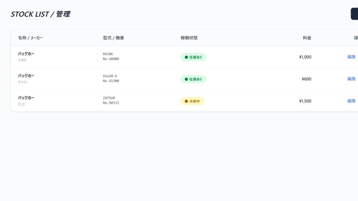 管理者側の在庫管理画面
